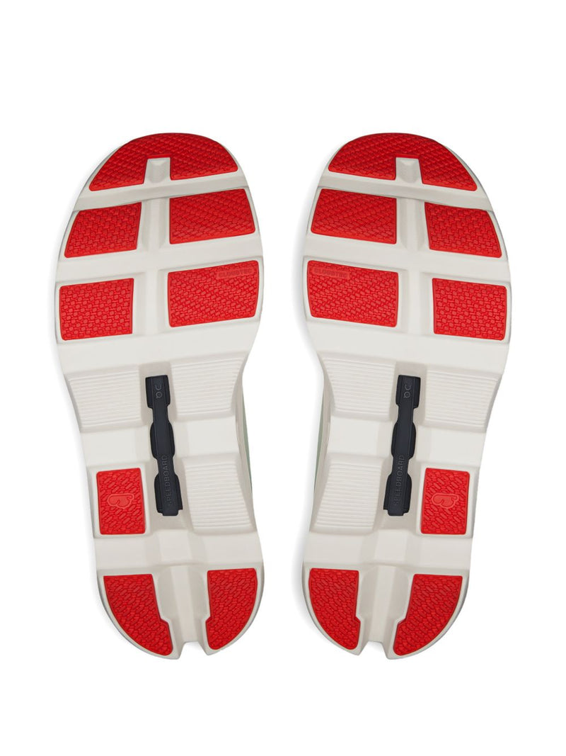 On ON Cloudmonster 1 Sneakers